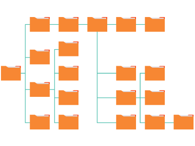 A large records management in a legal environment