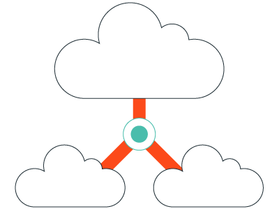 Cloud-based files being shared
