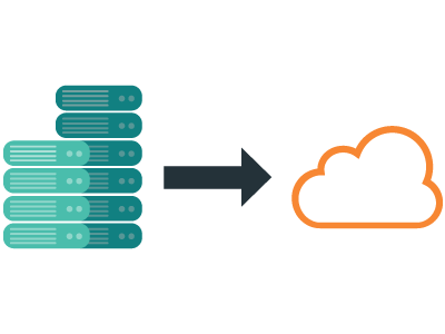 Cloud migration challenges that are occurring